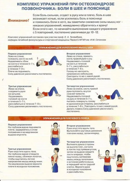 як лікувати остеохондроз спини