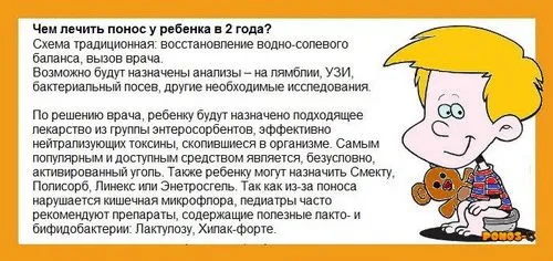 симптом
