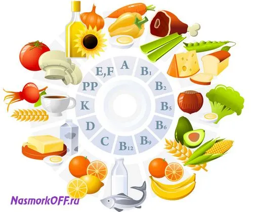 як лікувати білу мокроту
