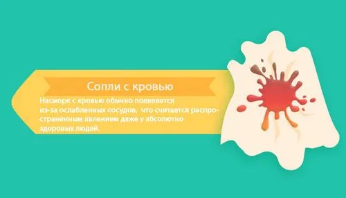 народні засоби