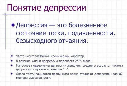 як лікувати затяжну депресію