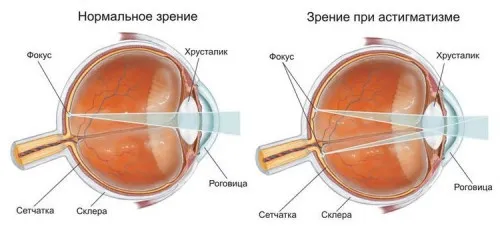 допомога в хвороби