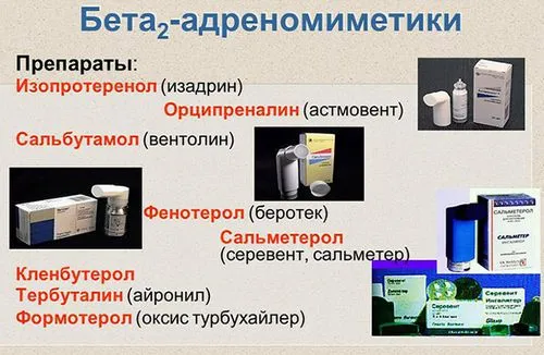 як лікувати кашель при астмі