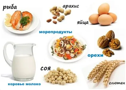 як лікувати кропив'янку у дорослих