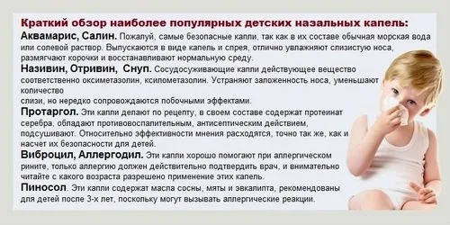 як лікувати риніт у грудничка