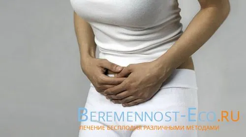 енометріоз ознаки причини