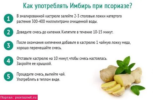 як лікувати псоріаз дієта