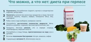 вірусний стоматит