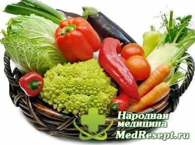 печія симптоми
