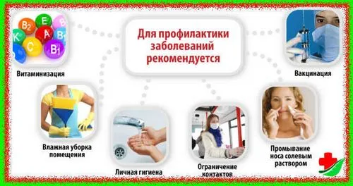 умова