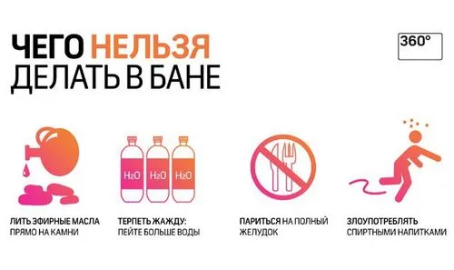 тиск можна вилікувати