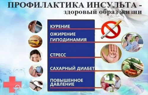 як лікувати інсульт головного мозку