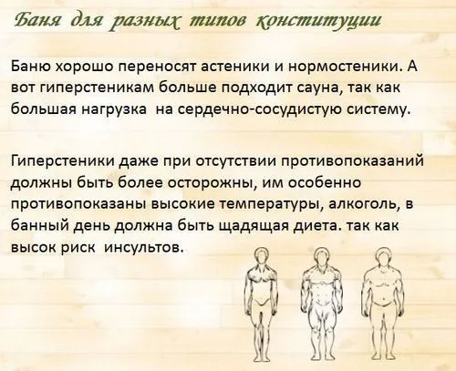 тиск можна вилікувати