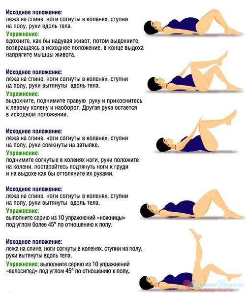 як лікувати варикоз за допомогою йоги