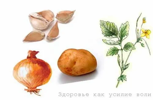 видалення папілом народними засобами