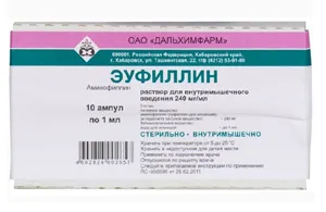 запалення нирок лікування