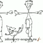 артрит