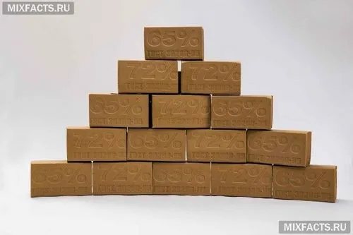 кошти від папілом