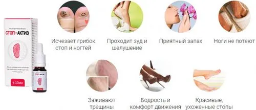 список препаратів