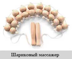 лікування остеохондрозу народними засобами