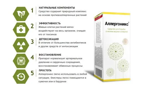 як лікувати кропив'янку у дітей до року