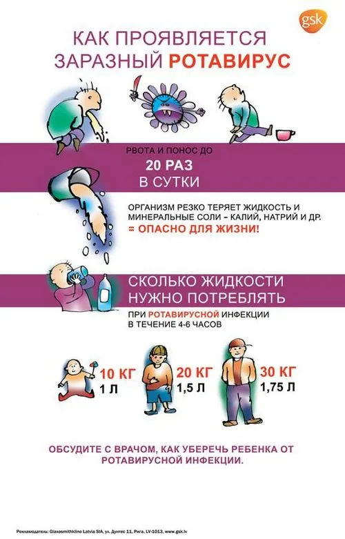 ротавірус лікувати вдома або в лікарні