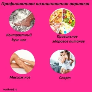 як лікувати варикоз перекисом водню