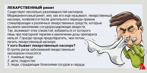 риніт