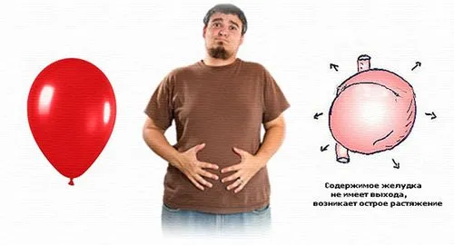 як лікувати здуття кишечника народними засобами