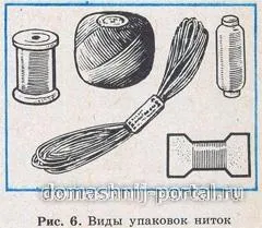 Tipuri de produse textile