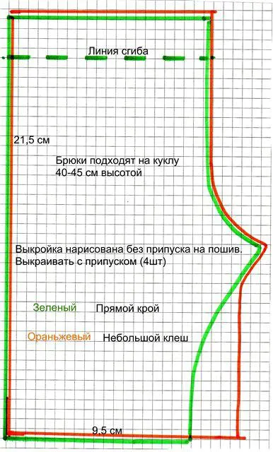 Tipare pentru baby boom în mărime descriere completă, scheme și recomandări (pentru copii Bona full size) Tipare pentru baby boom în mărime descriere completă, scheme și recomandări