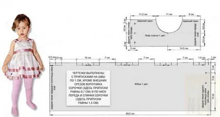 Modele de rochii pentru copii pentru puțin, copilul este de 3 ani, 5 ani și 10 ani, cu propriile sale mâini
