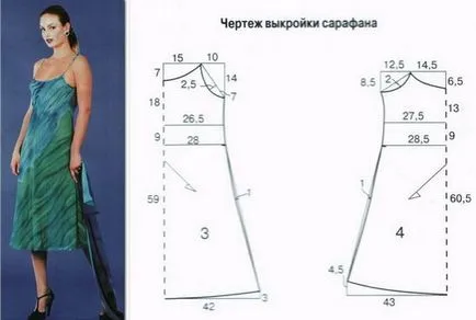 Model de rochie de vară - lung și scurt