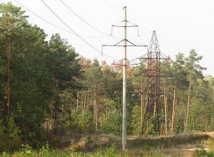 Forme și tipuri de suporturi de linii de transmisie a puterii aeriene