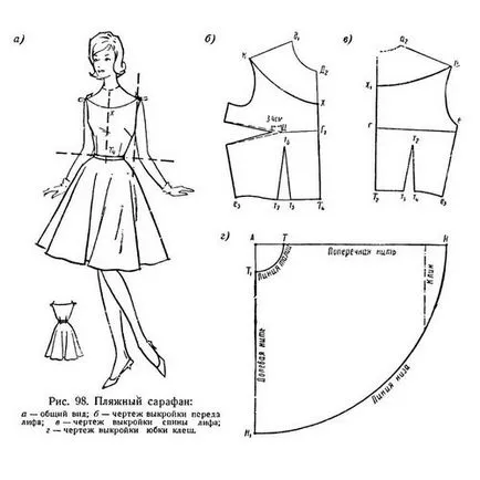 Model de rochie de vară - lung și scurt