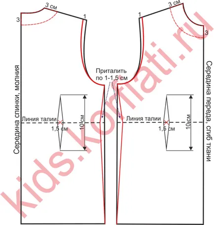 Rochii pentru copii model dintr-o