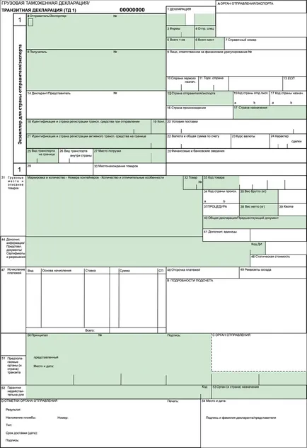Formulare de declarații vamale și procedurile pentru finalizarea România (regulile de completare a declarației vamale) Formulare de declarații vamale și procedura de completare în România