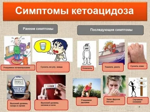 як лікувати нервово артритичний діатез