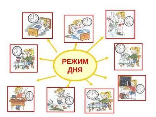 як лікувати мігрень у дитини