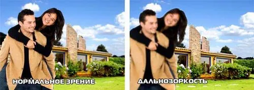 альтернативні