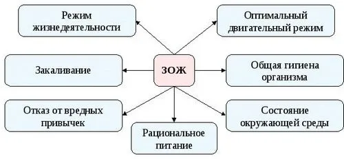 як лікувати вуха після грипу