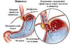 перший з психіатрії