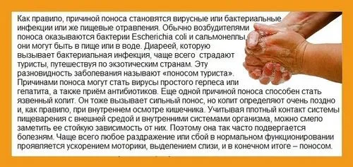 діарея