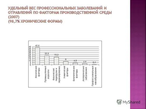 як лікувати хронічне отруєння ртуттю