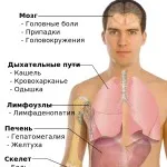 як вилікувати рак 4 стадії з метастазами