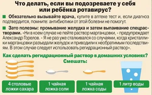 як лікувати ротавірус у дитини 4 роки