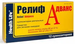 як лікувати геморой які свічки