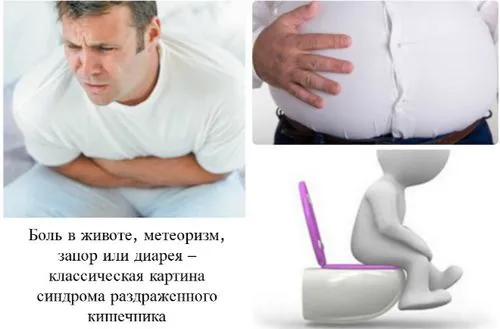 як лікувати роздратований шлунок