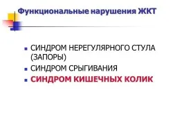 ентерологіі будинку