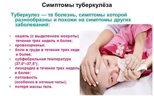 Туберкульоз у дітей як правильно лікувати туберкульоз у дітей